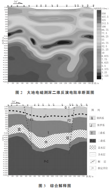 大地電磁測(cè)深在地?zé)峥辈橹械膽?yīng)用研究-工程物探-地?zé)峥辈?地大熱能