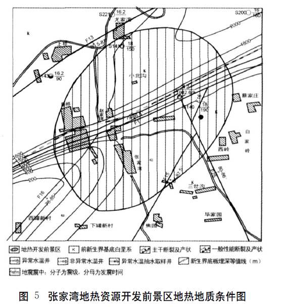 河南省三門峽市地?zé)豳Y源概況及開發(fā)前景預(yù)測-地大熱能